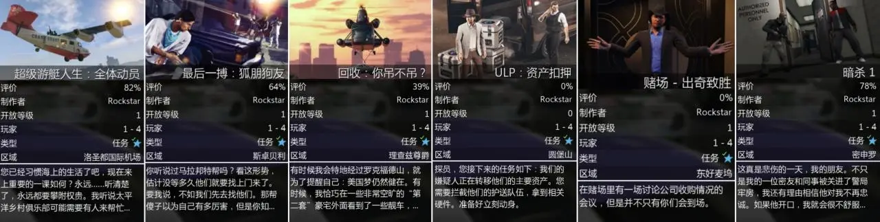 GTAOL油水榨干DLC附加内容列举