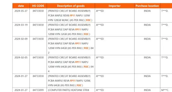 AMD最强APU Stirx Halo霸气现身：史无前例128GB内存