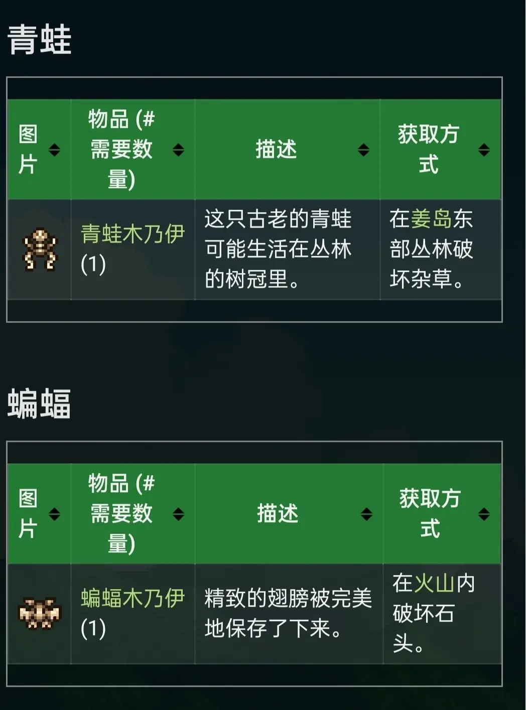 《星露谷物语》姜岛北部区域的金核桃攻略