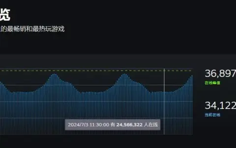 面对PUBG的服务器崩溃问题：看看韩国玩家们都如何评价的