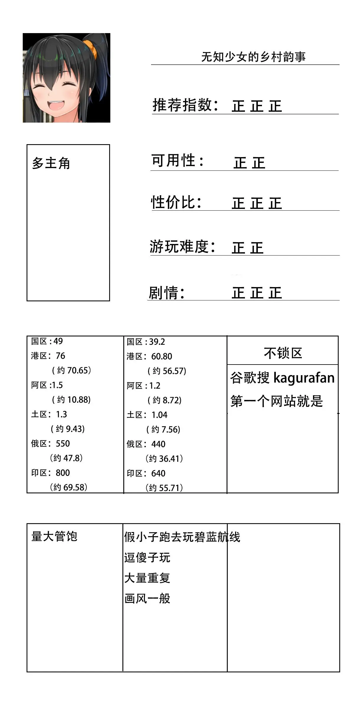 玩过的steam的h游的总结与避雷(完结)