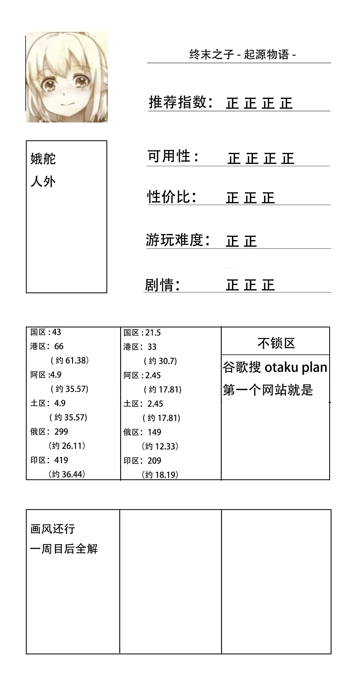 玩过的steam的h游的总结与避雷(完结)