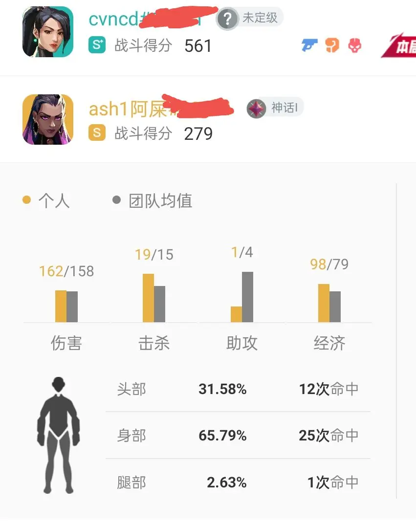 一个有关于1000h无畏契约玩家的故事