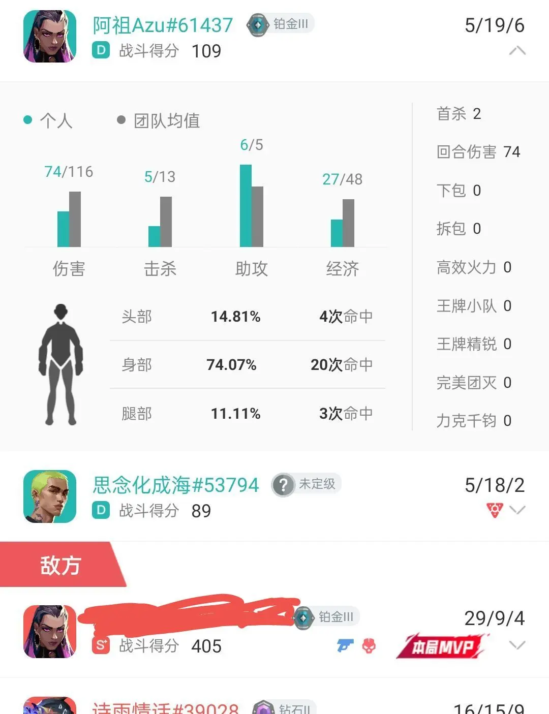 一个有关于1000h无畏契约玩家的故事