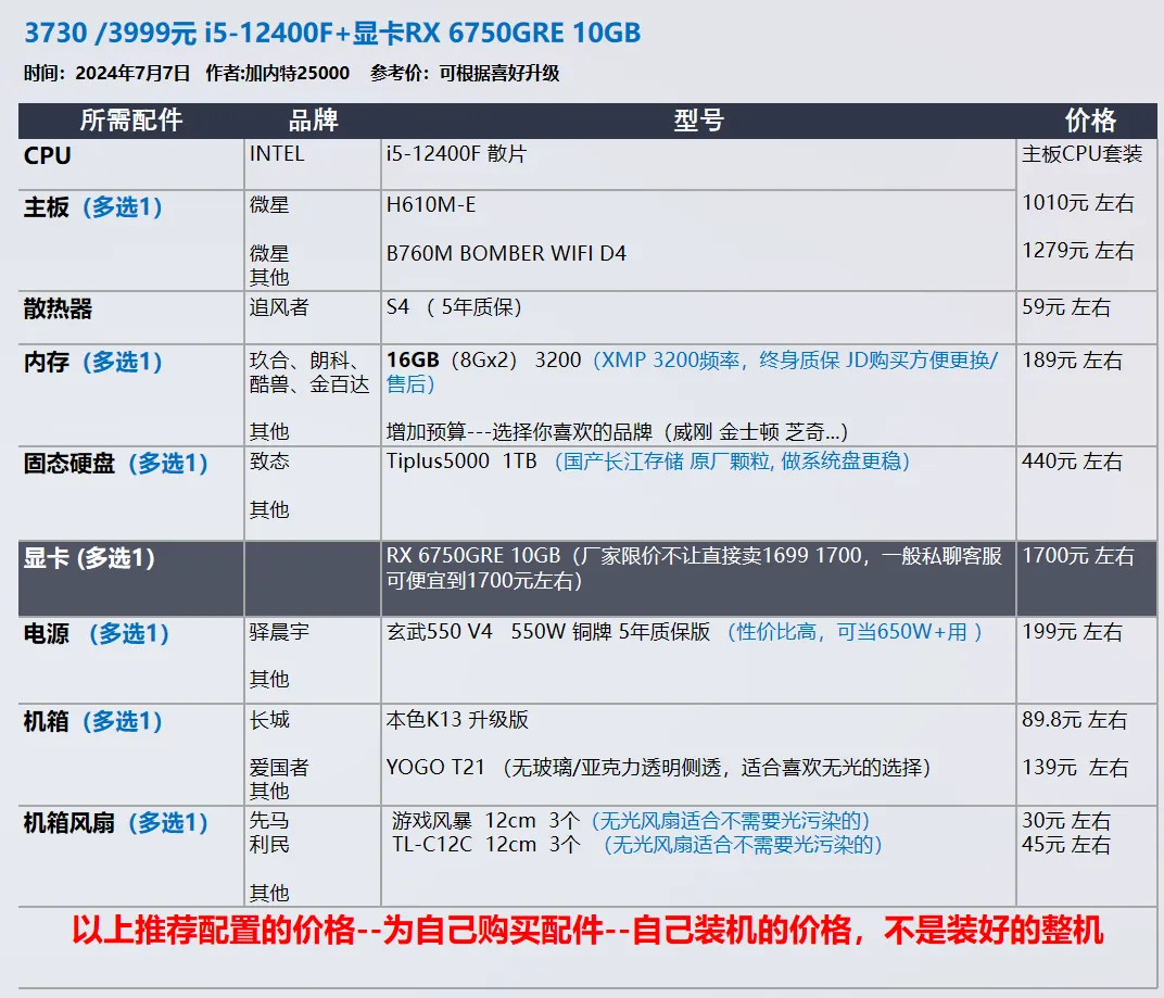 【玩机社】7 月 台式机DIY 配置推荐 | 40套（有装机教程）