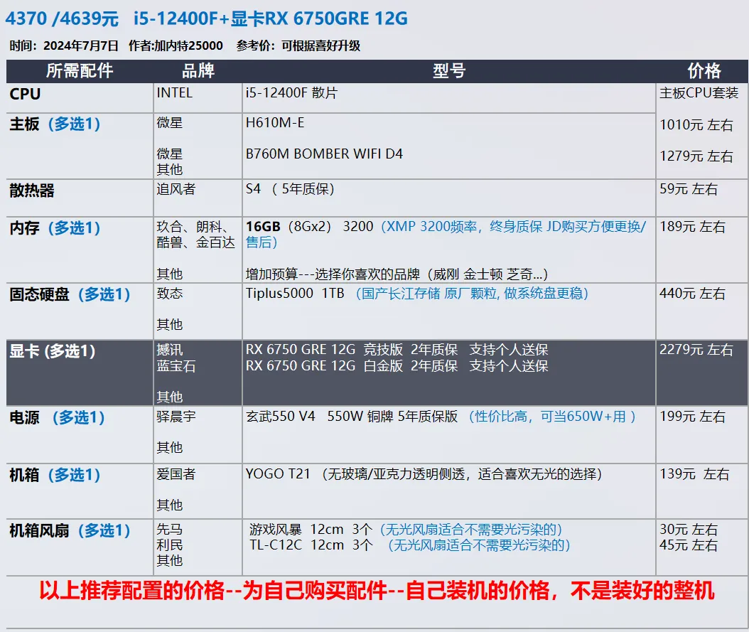 【玩机社】7 月 台式机DIY 配置推荐 | 40套（有装机教程）