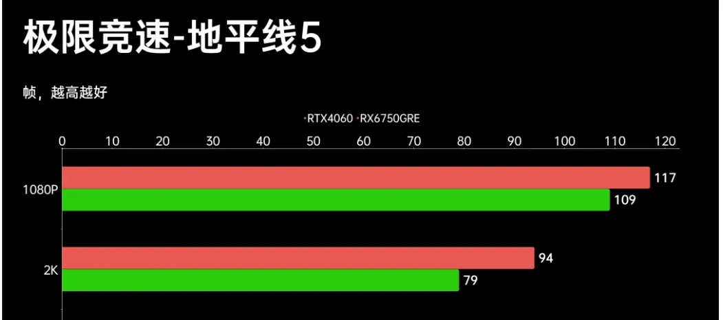 【玩机社】7 月 台式机DIY 配置推荐 | 40套（有装机教程）