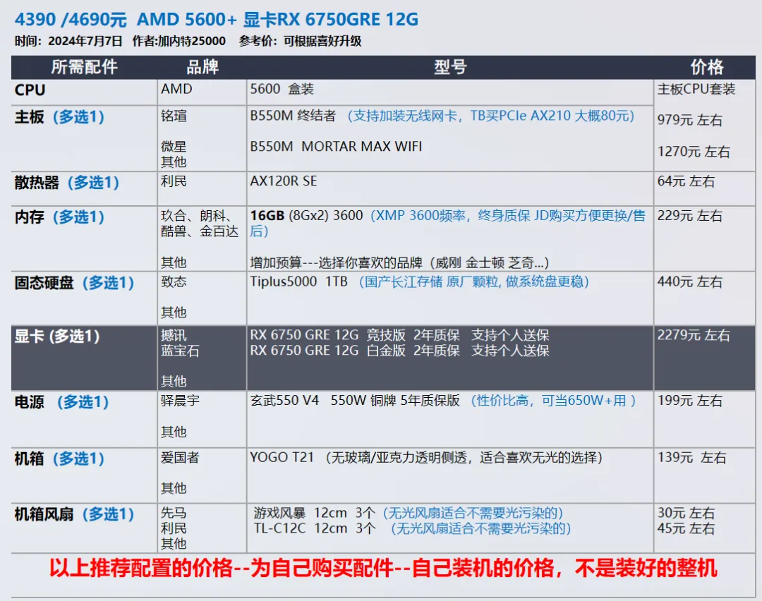 【玩机社】7 月 台式机DIY 配置推荐 | 40套（有装机教程）