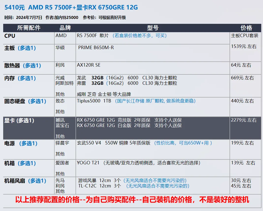 【玩机社】7 月 台式机DIY 配置推荐 | 40套（有装机教程）