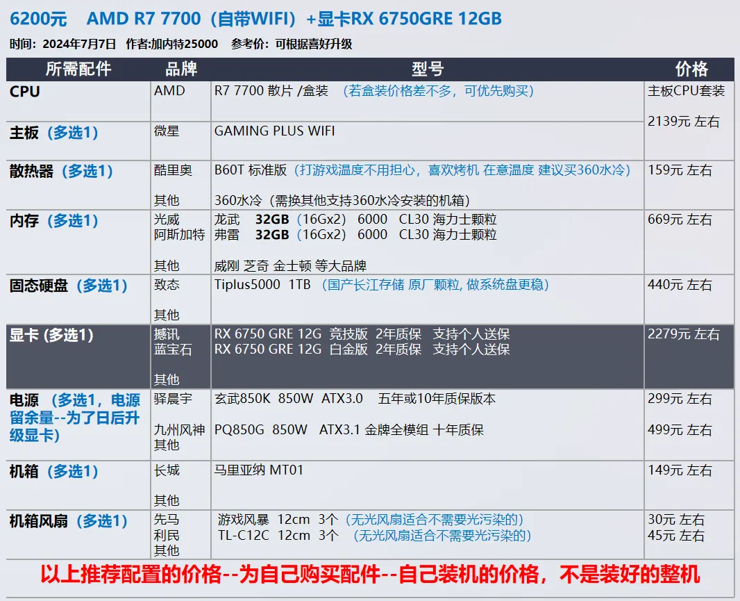 【玩机社】7 月 台式机DIY 配置推荐 | 40套（有装机教程）