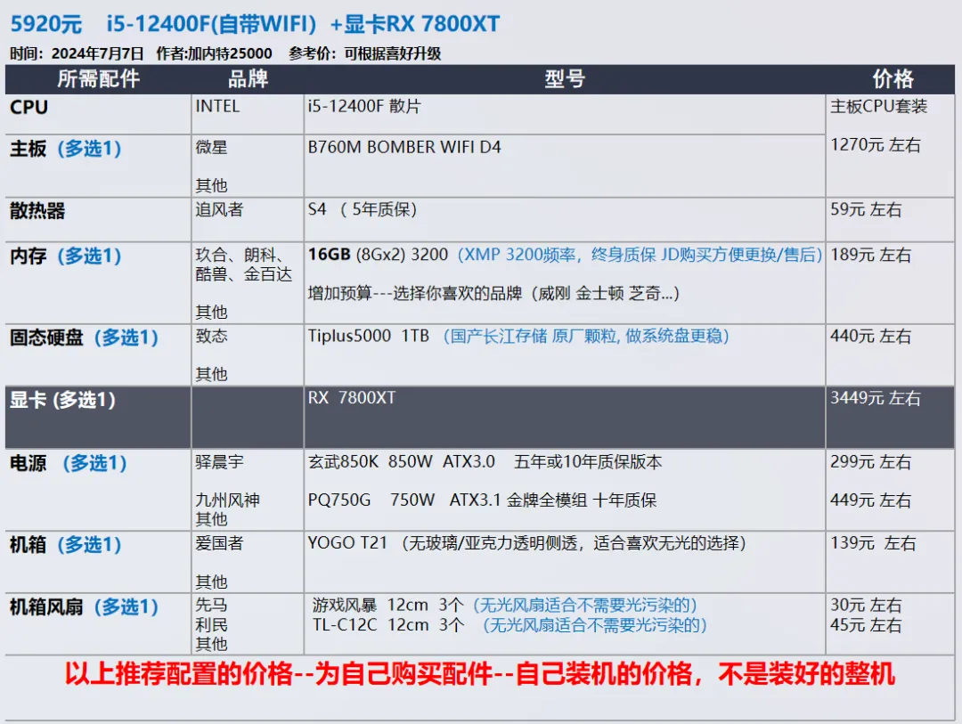 【玩机社】7 月 台式机DIY 配置推荐 | 40套（有装机教程）