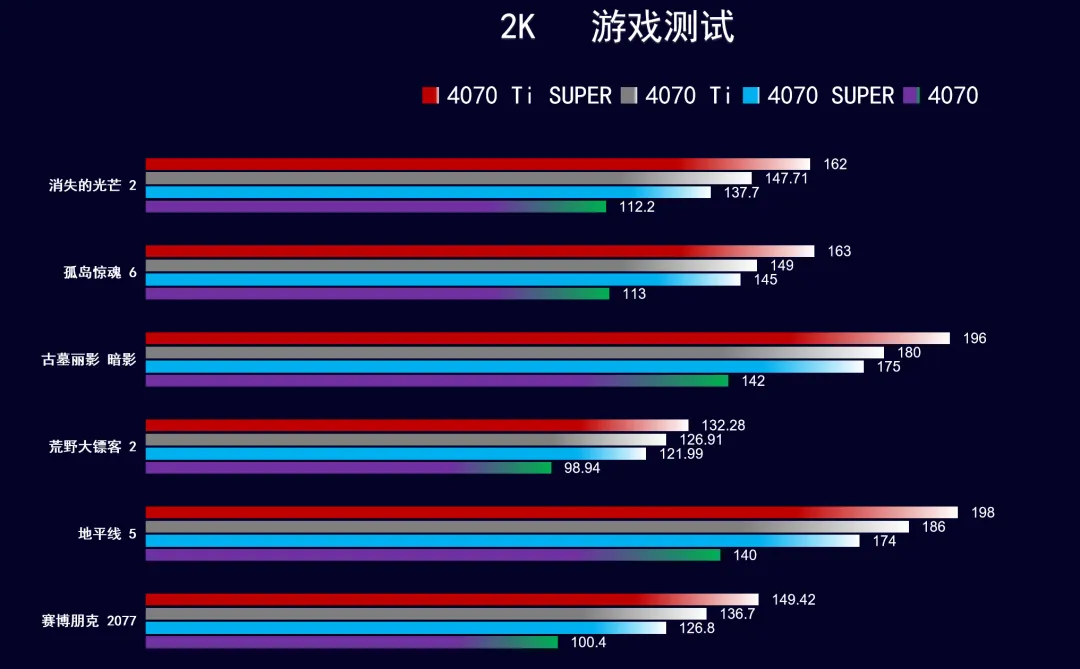 【玩机社】7 月 台式机DIY 配置推荐 | 40套（有装机教程）