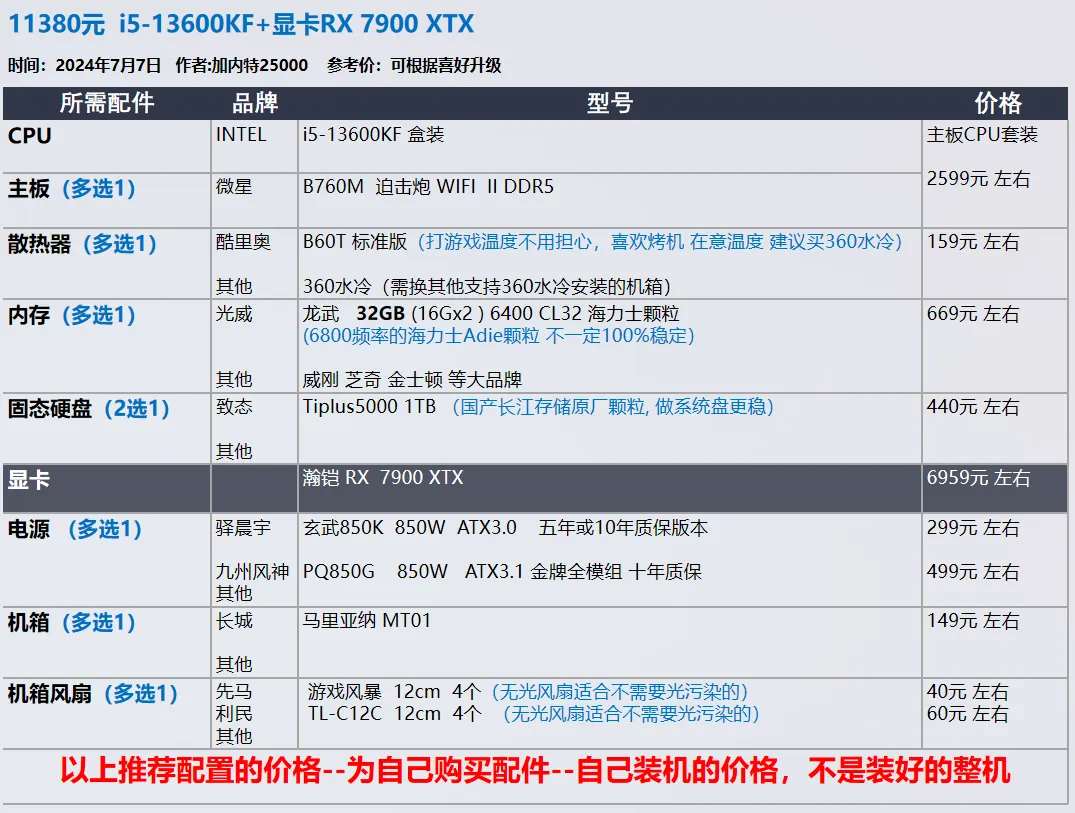 【玩机社】7 月 台式机DIY 配置推荐 | 40套（有装机教程）