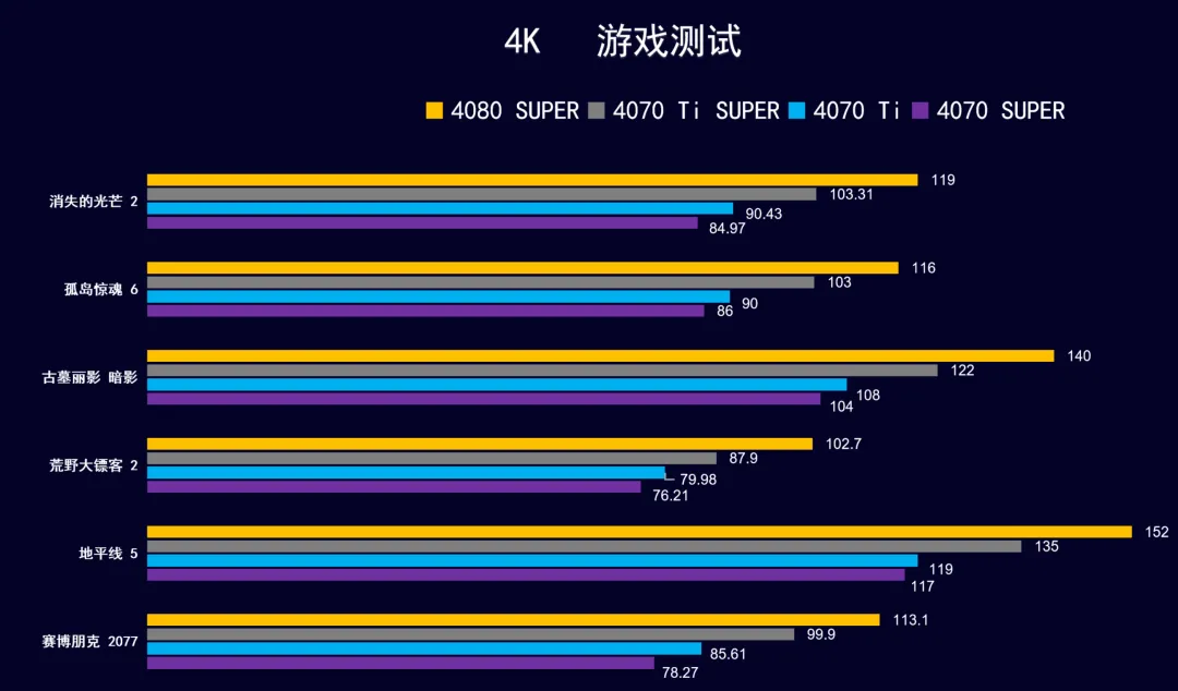 【玩机社】7 月 台式机DIY 配置推荐 | 40套（有装机教程）