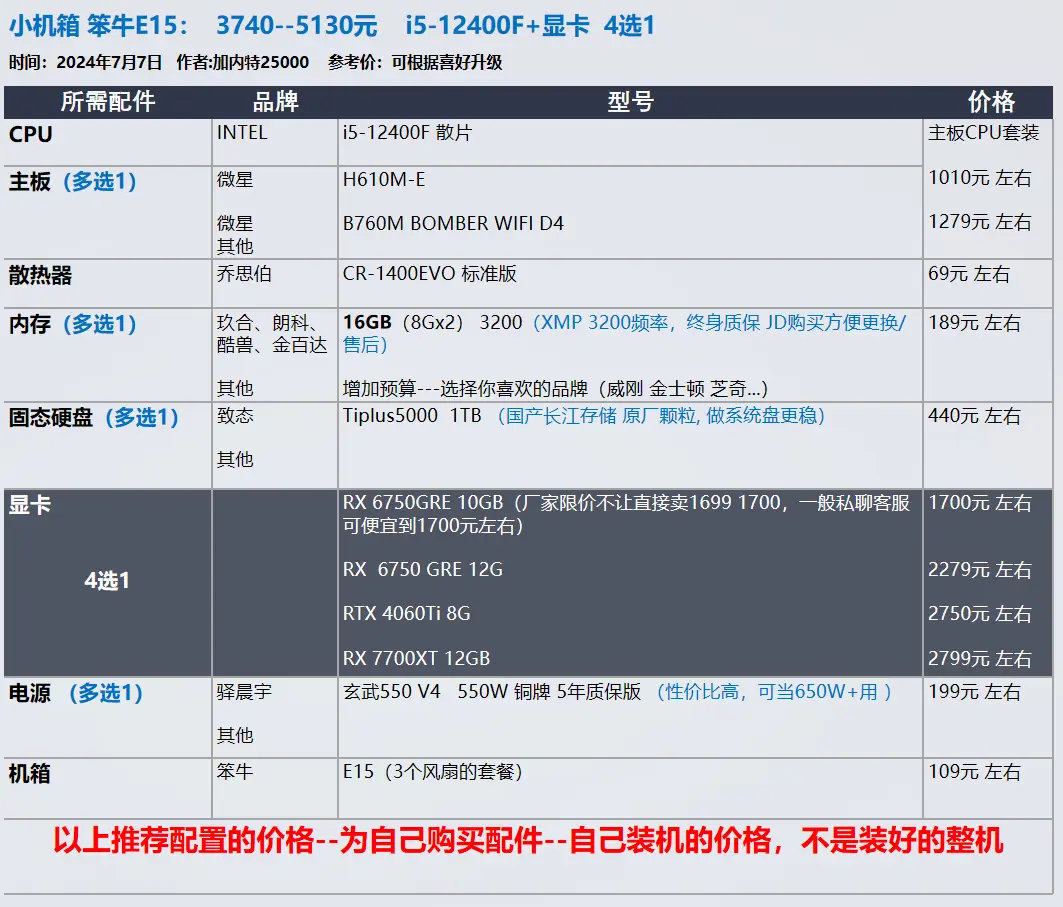 【玩机社】7 月 台式机DIY 配置推荐 | 40套（有装机教程）