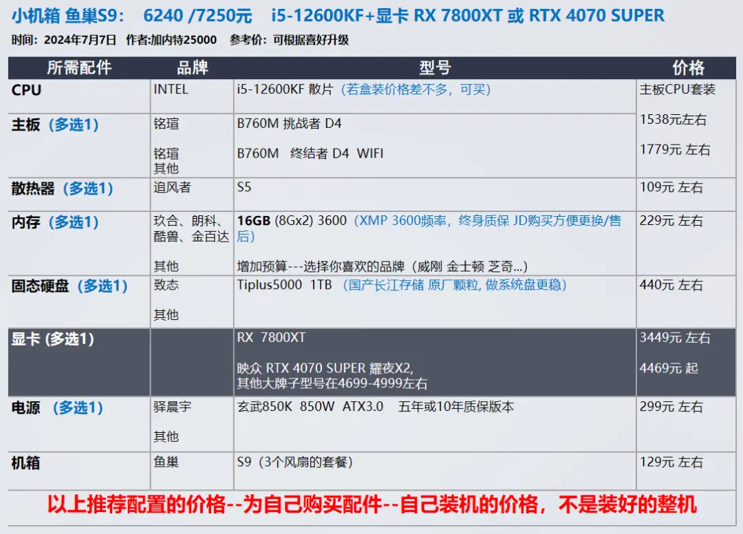 【玩机社】7 月 台式机DIY 配置推荐 | 40套（有装机教程）