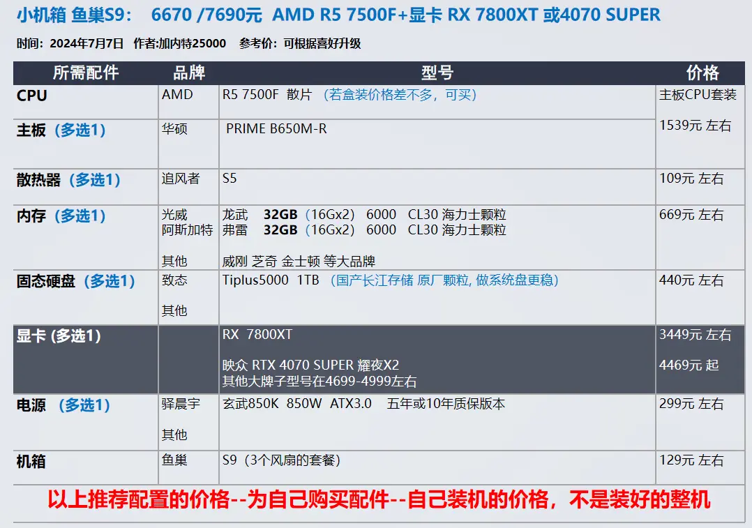 【玩机社】7 月 台式机DIY 配置推荐 | 40套（有装机教程）