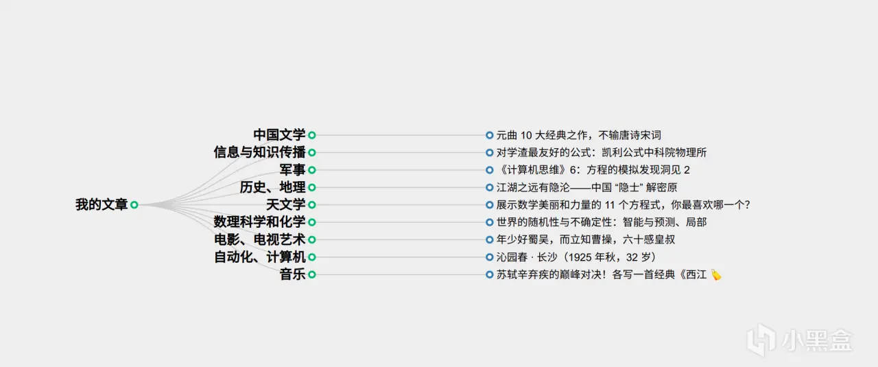 爆改EDGE浏览器之一百个超好用的插件