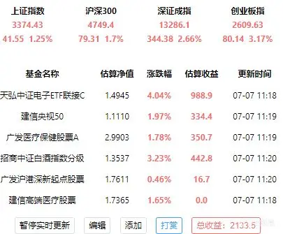 爆改EDGE浏览器之一百个超好用的插件