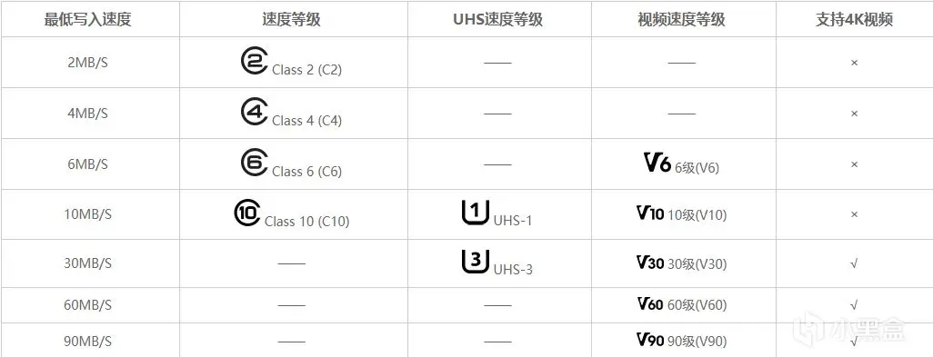 干货必看！Steam掌机购买使用指南（2）