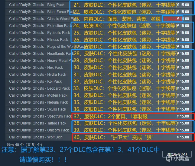 游戏选购参考——使命召唤系列