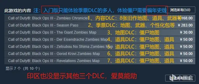 游戏选购参考——使命召唤系列