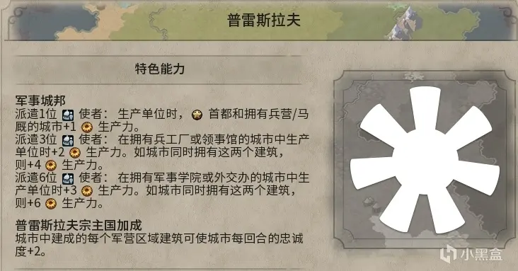 【文明6】全网最详细8000+字，带你了解每路邦爹（军事篇①）