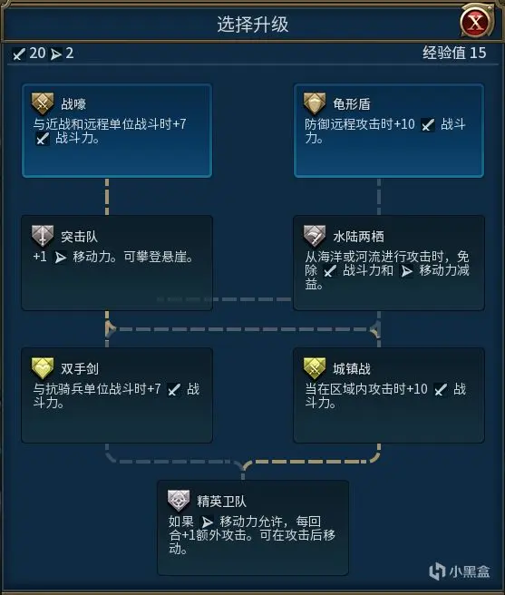 【文明6】全系列单位：各兵种技能升级路线的综合分析4500+字