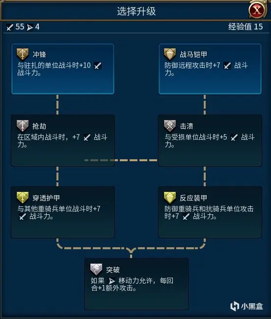 【文明6】全系列单位：各兵种技能升级路线的综合分析4500+字