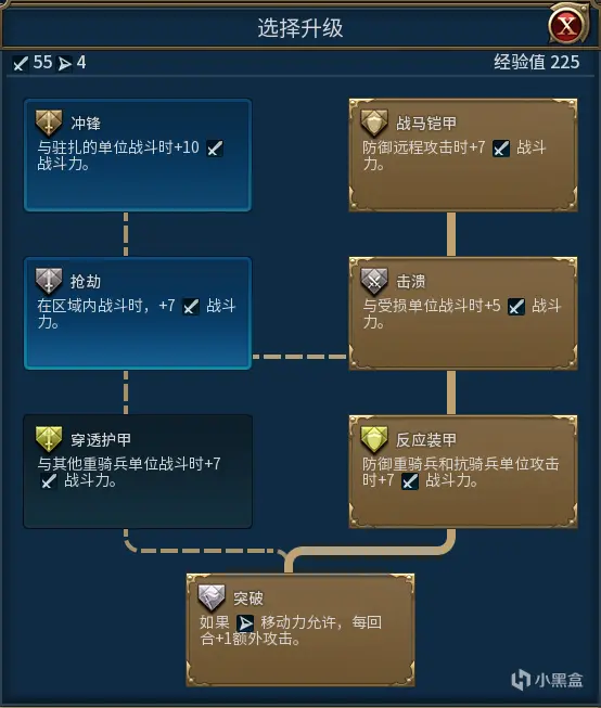 【文明6】全系列单位：各兵种技能升级路线的综合分析4500+字