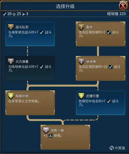 【文明6】全系列单位：各兵种技能升级路线的综合分析4500+字