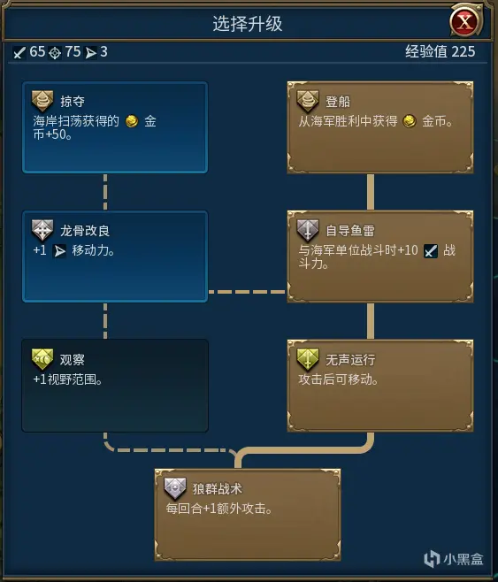 【文明6】全系列单位：各兵种技能升级路线的综合分析4500+字