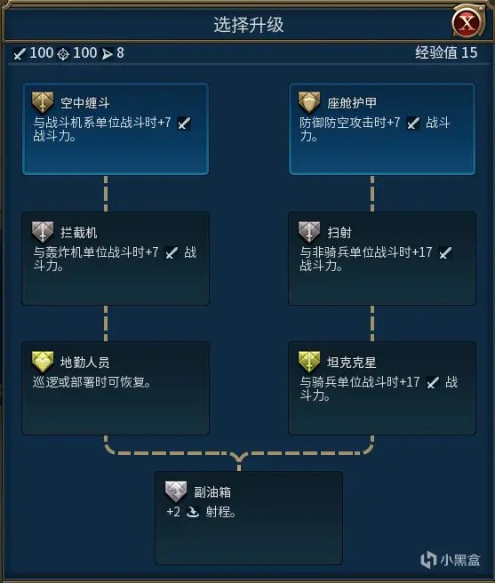 【文明6】全系列单位：各兵种技能升级路线的综合分析4500+字