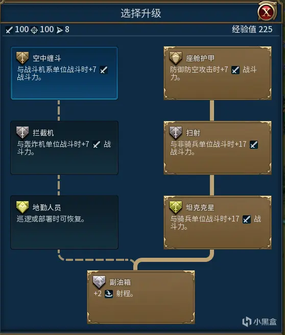 【文明6】全系列单位：各兵种技能升级路线的综合分析4500+字