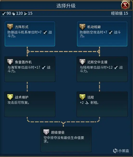 【文明6】全系列单位：各兵种技能升级路线的综合分析4500+字