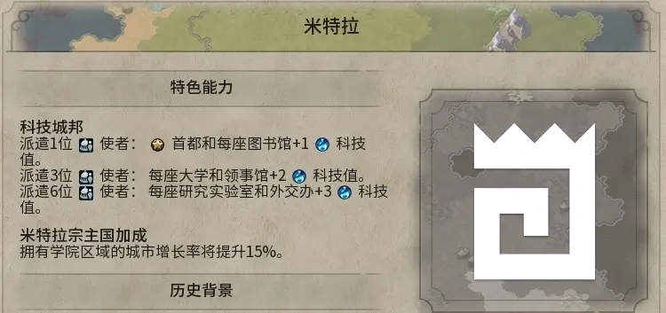 【文明6】全网最详细1.3w+字，带你了解各路邦爹（科邦ⅰ）