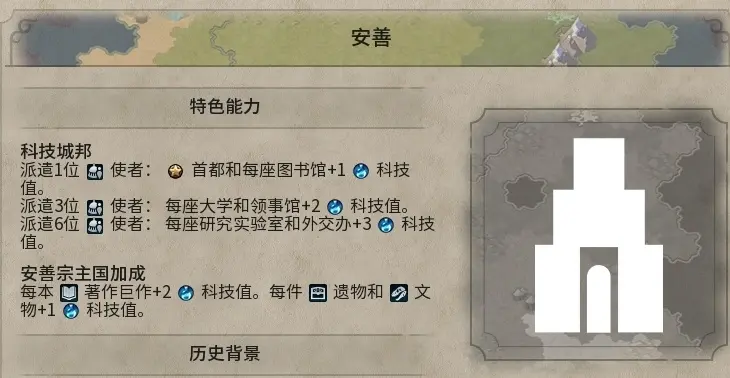 【文明6】全网最详细1.3w+字，带你了解各路邦爹（科邦ⅱ）