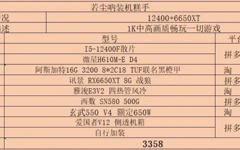 2024年8月主机配置单推荐及价格更新