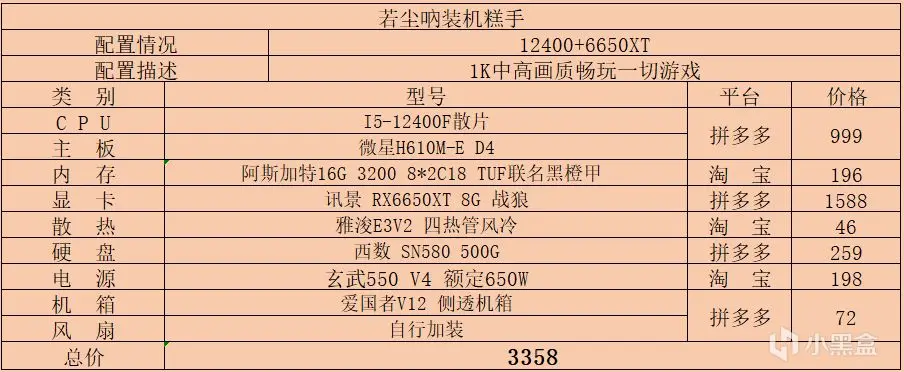 2024年8月主机配置单推荐及价格更新