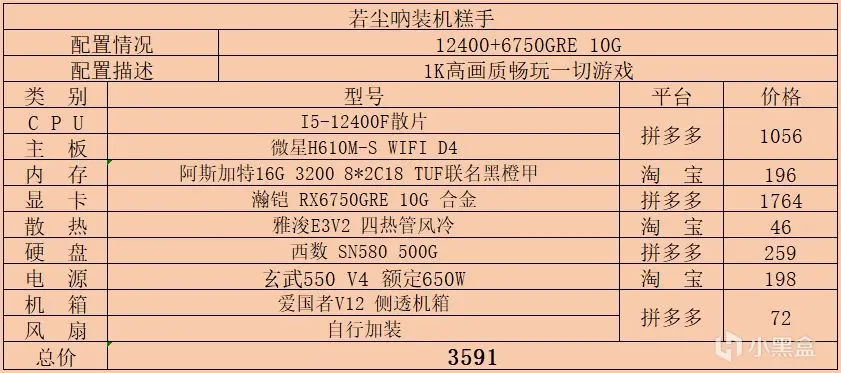 2024年8月主机配置单推荐及价格更新