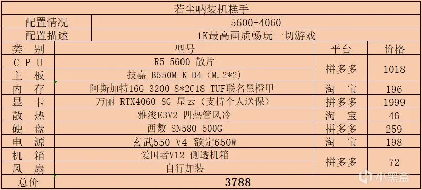 2024年8月主机配置单推荐及价格更新