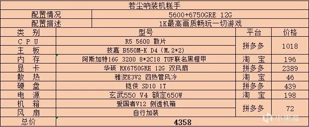 2024年8月主机配置单推荐及价格更新