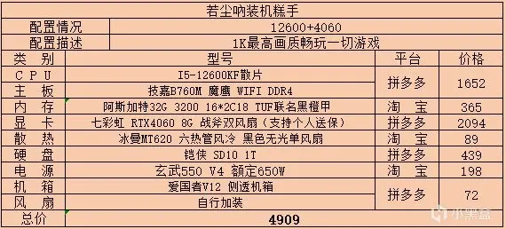 2024年8月主机配置单推荐及价格更新