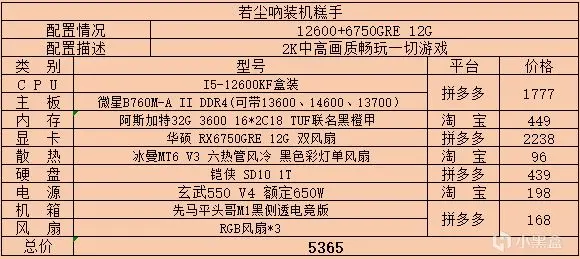 2024年8月主机配置单推荐及价格更新