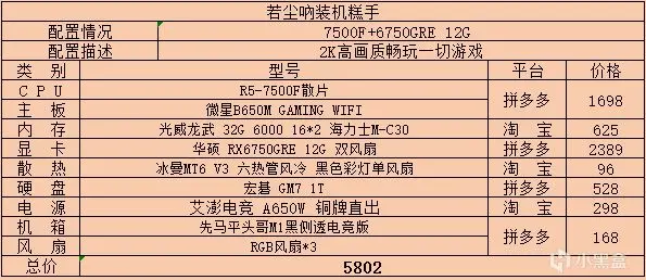 2024年8月主机配置单推荐及价格更新