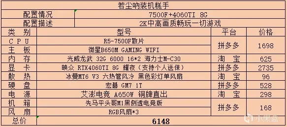 2024年8月主机配置单推荐及价格更新