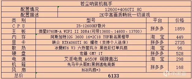 2024年8月主机配置单推荐及价格更新