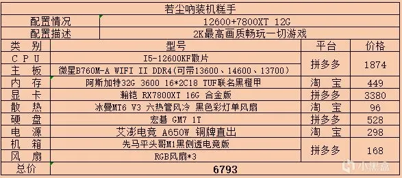 2024年8月主机配置单推荐及价格更新