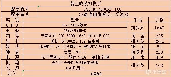 2024年8月主机配置单推荐及价格更新