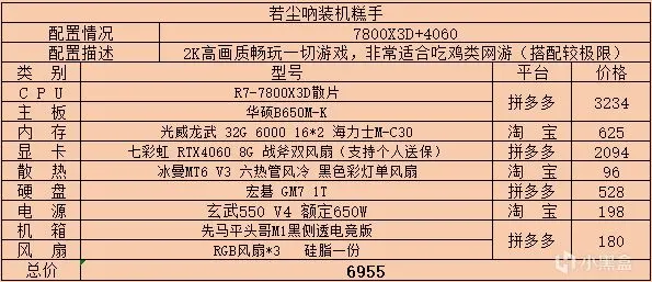 2024年8月主机配置单推荐及价格更新